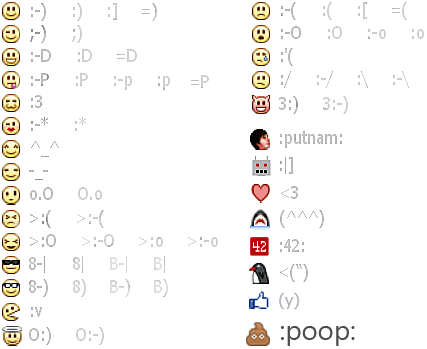 facebook-emoticons