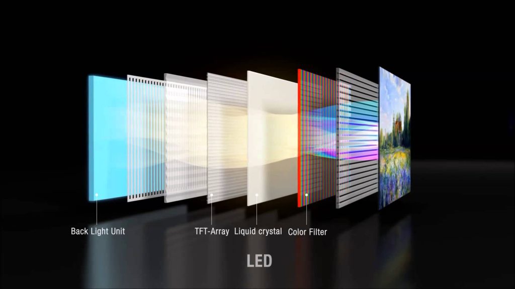 OLED