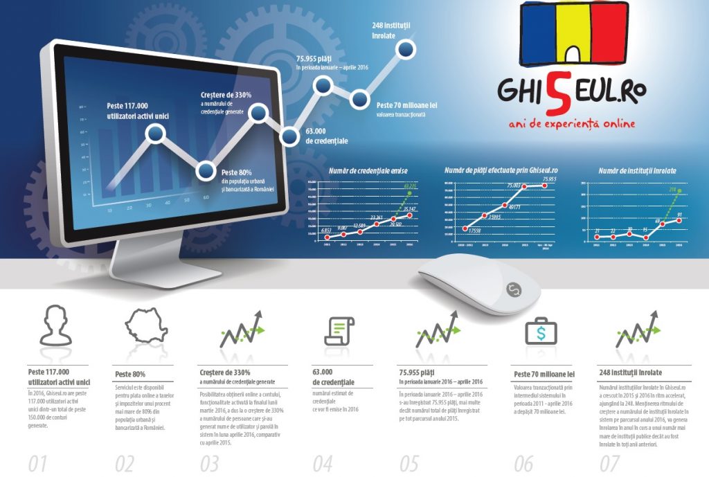 8d10b5e3-3733-41e3-94ee-0ac8e55a1cc6