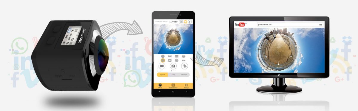 iSmart 360