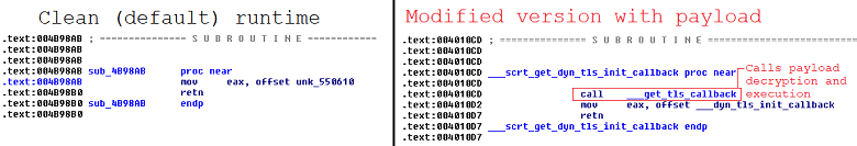 malware ccleaner