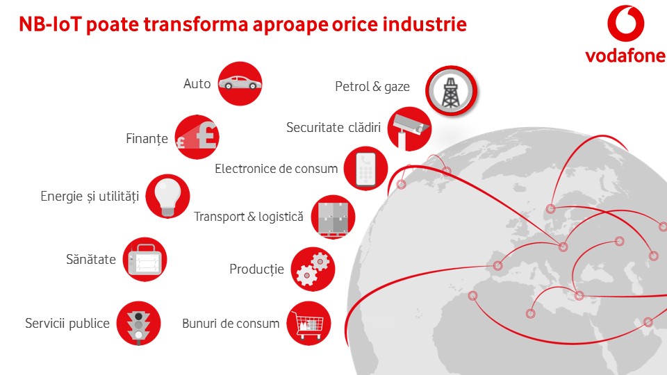 nb-iot romania