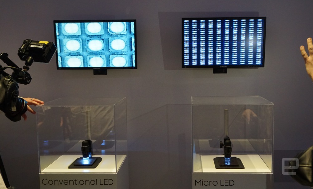ecrane microled
