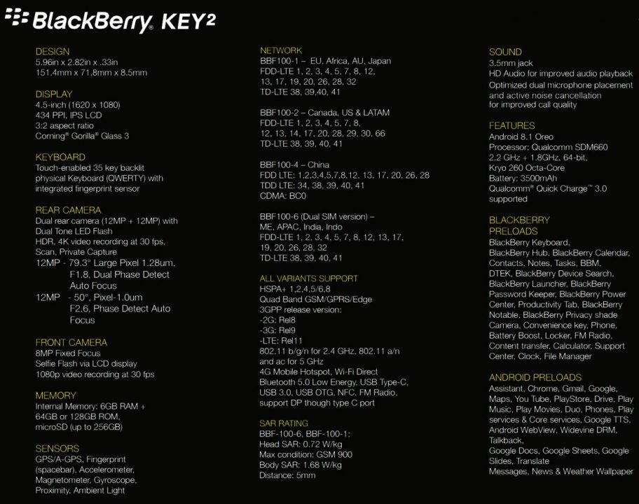 blackberry key 2