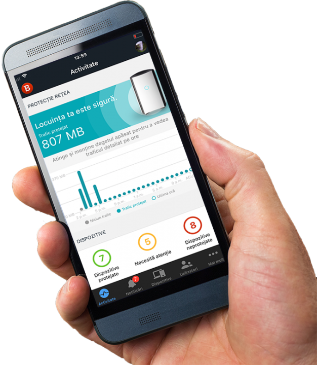vulnerabilitati dispozitive smart