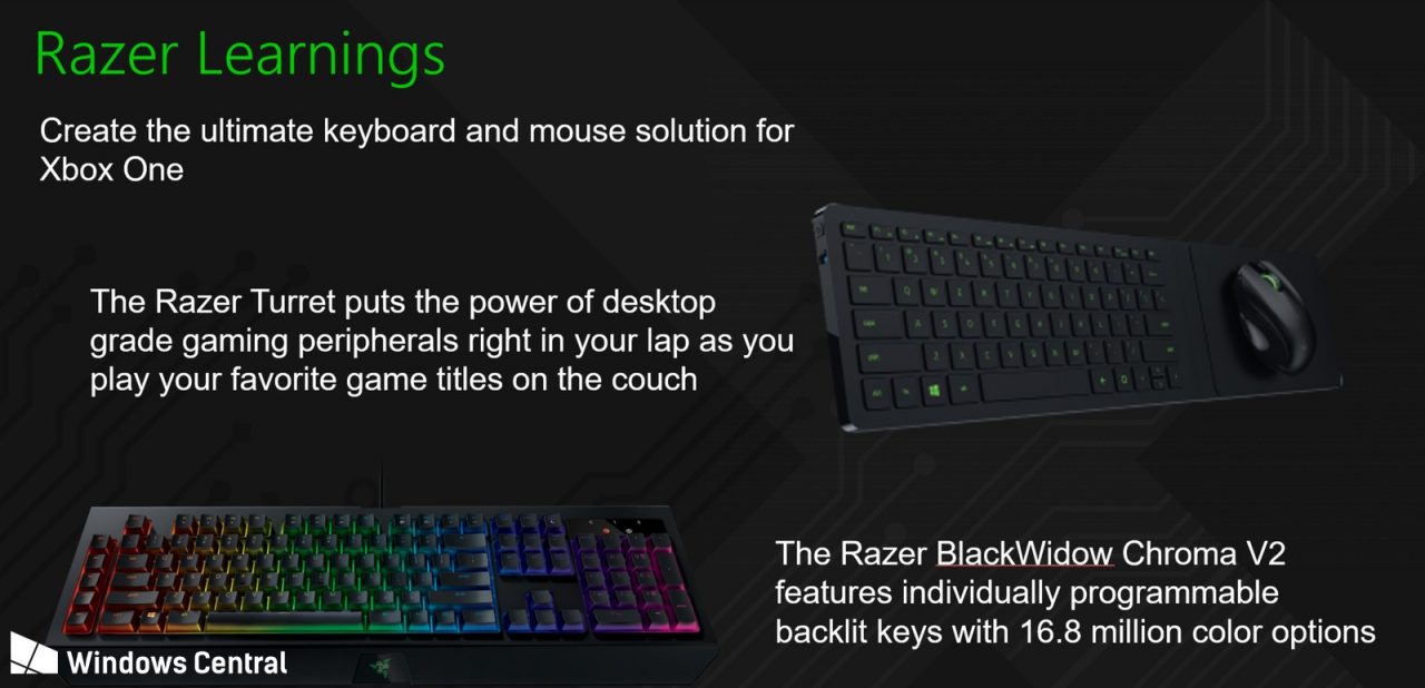suport tastatura mouse xbox one