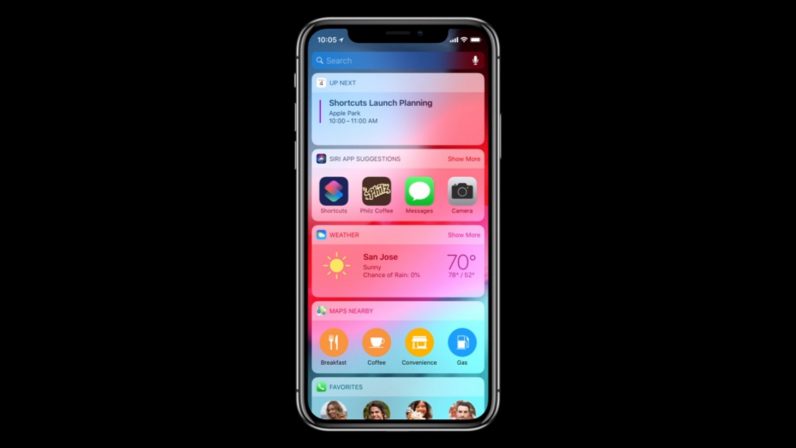 ios 12