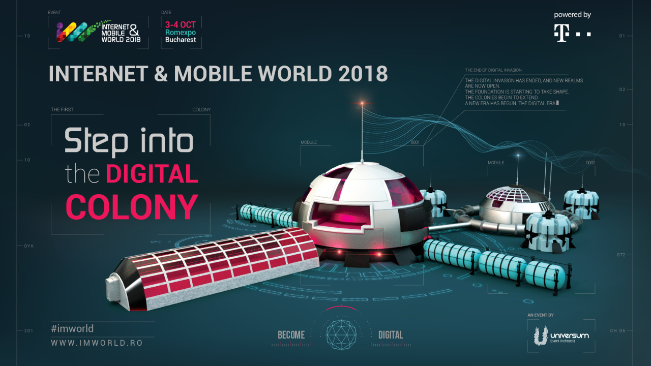 imworld 2018