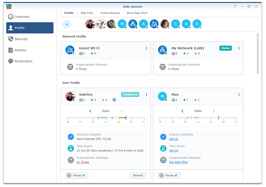 Synology MR2200ac