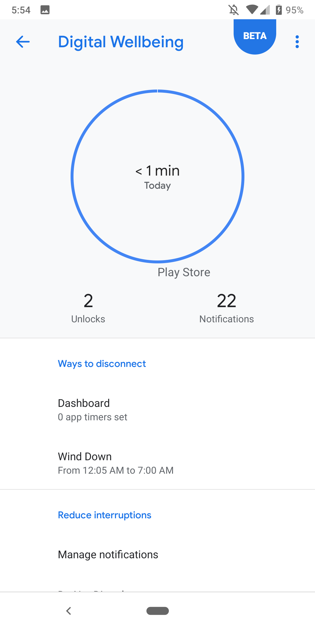 Digital Wellbeing android