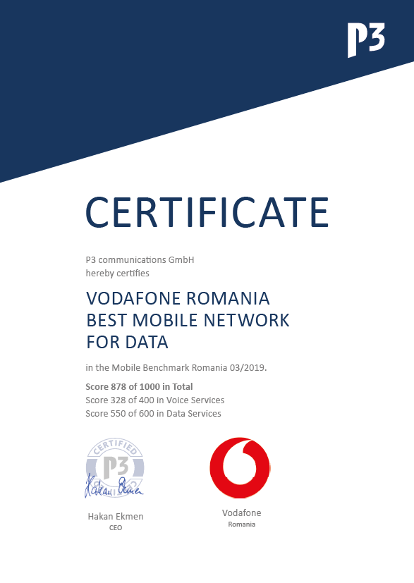 date mobile vodafone