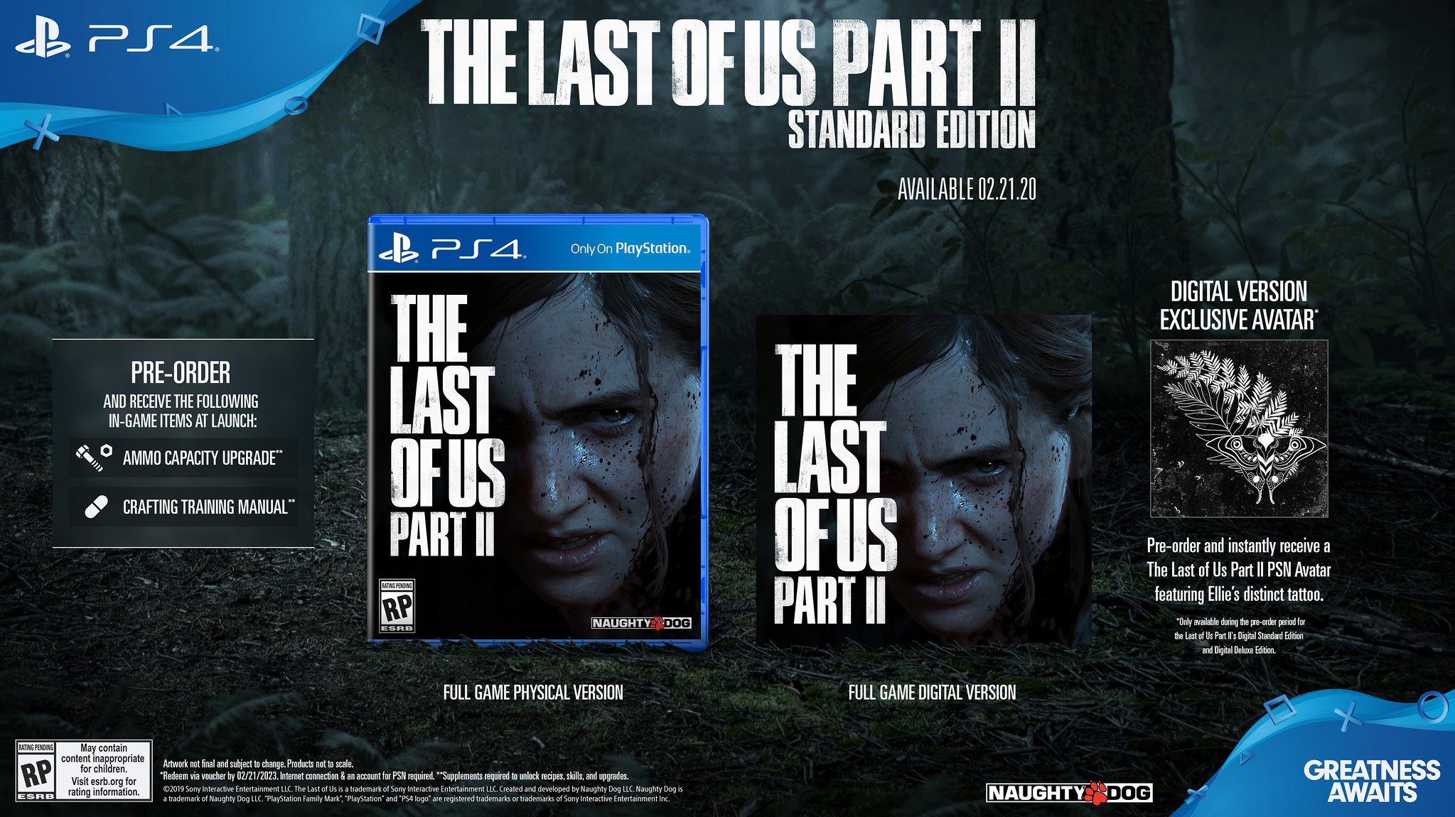 data lansare the last of us part II