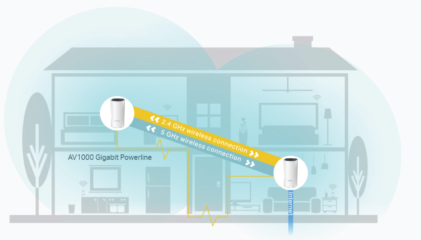 acoperire Deco P9 3-pack