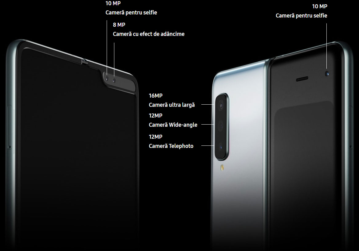 galaxy fold romania