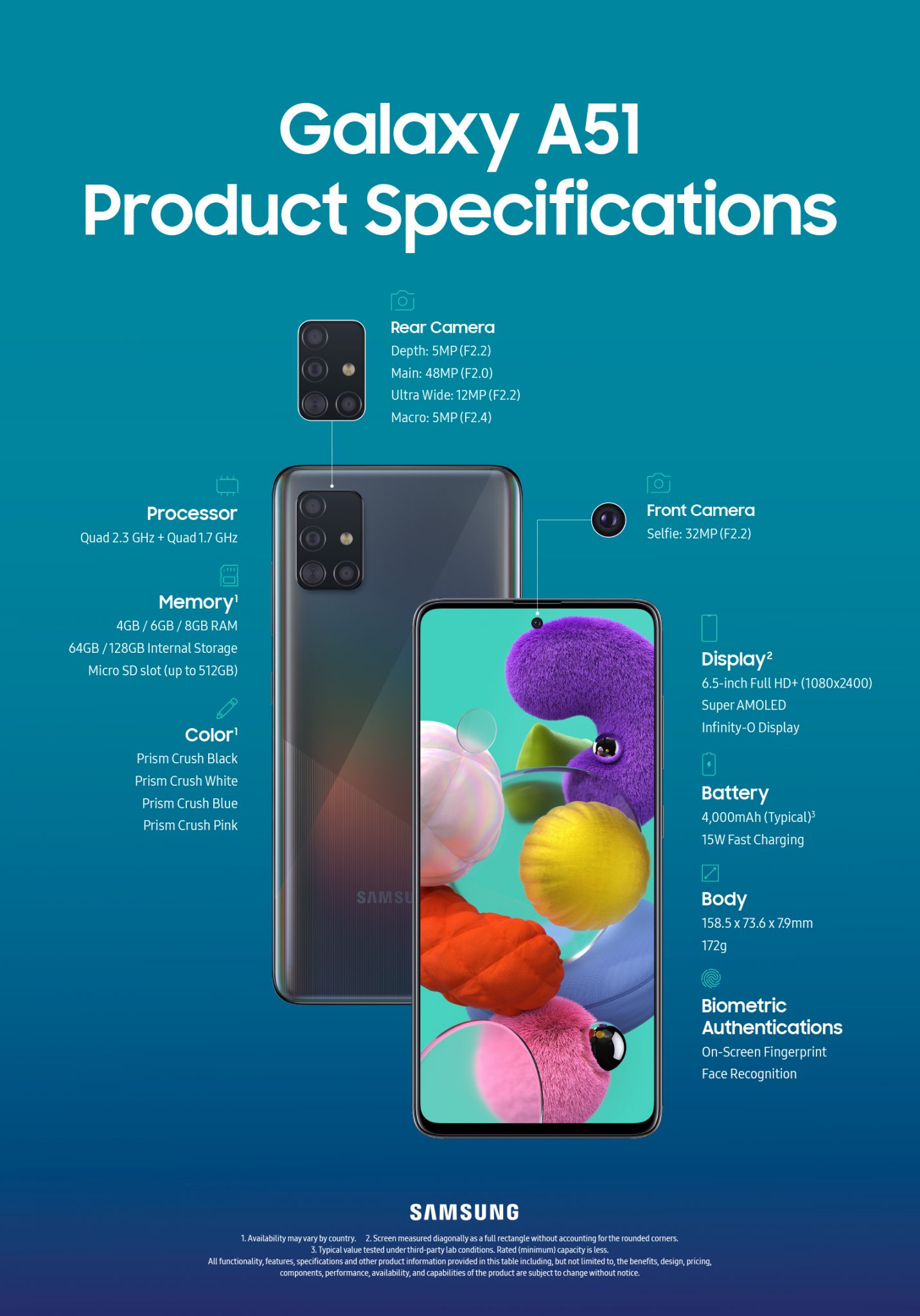 galaxy a71 a51
