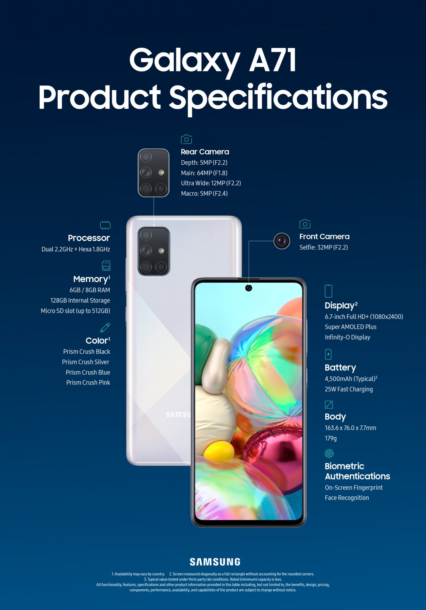 galaxy a71 a51