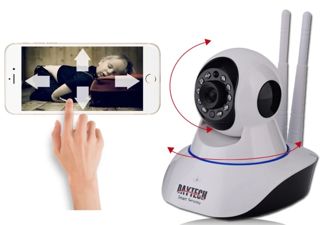 supraveghere video ip