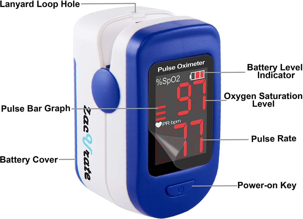 dispozitiv nivel oxigen sange de la care se poate inspira apple watch
