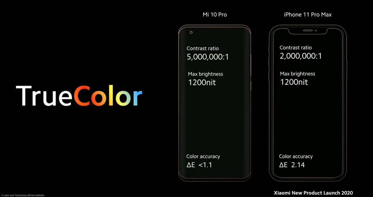 seria xiaomi mi 10