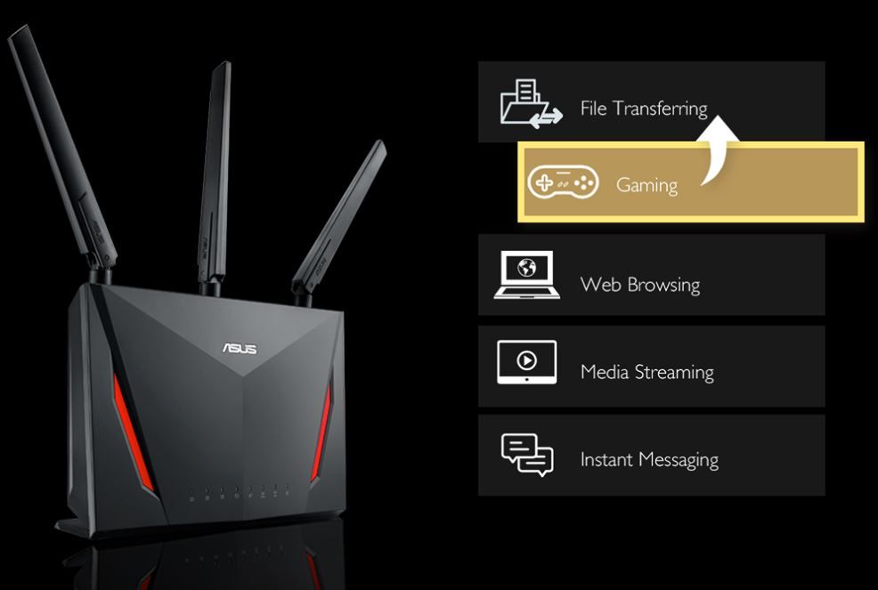 router gaming