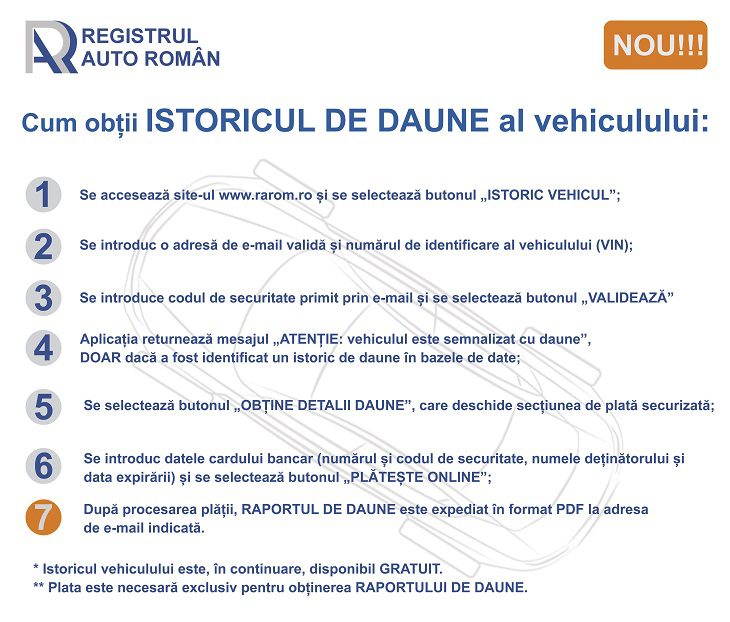 Istoric Vehicul RAR