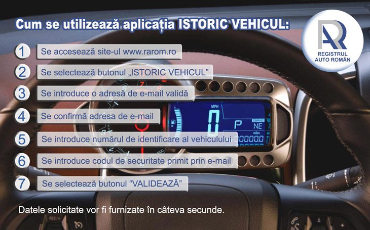 ISTORIC VEHICUL RAR