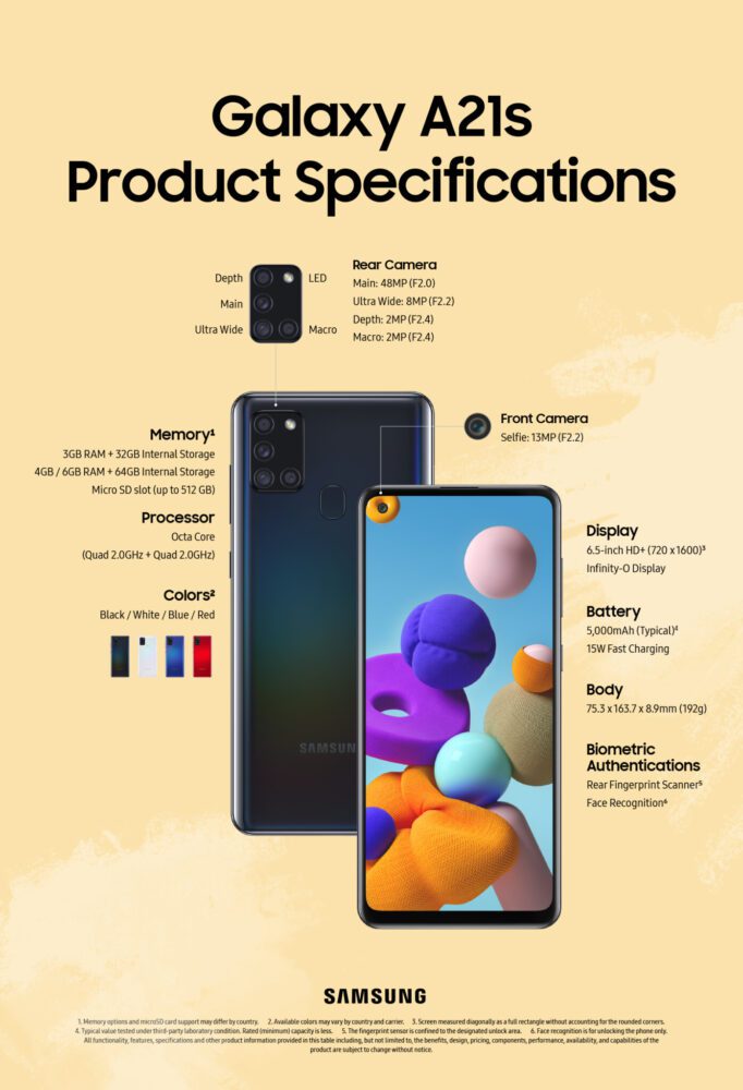 Specificatii Samsung Galaxy A21s