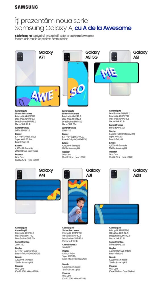 noua serie samsung galaxy a
