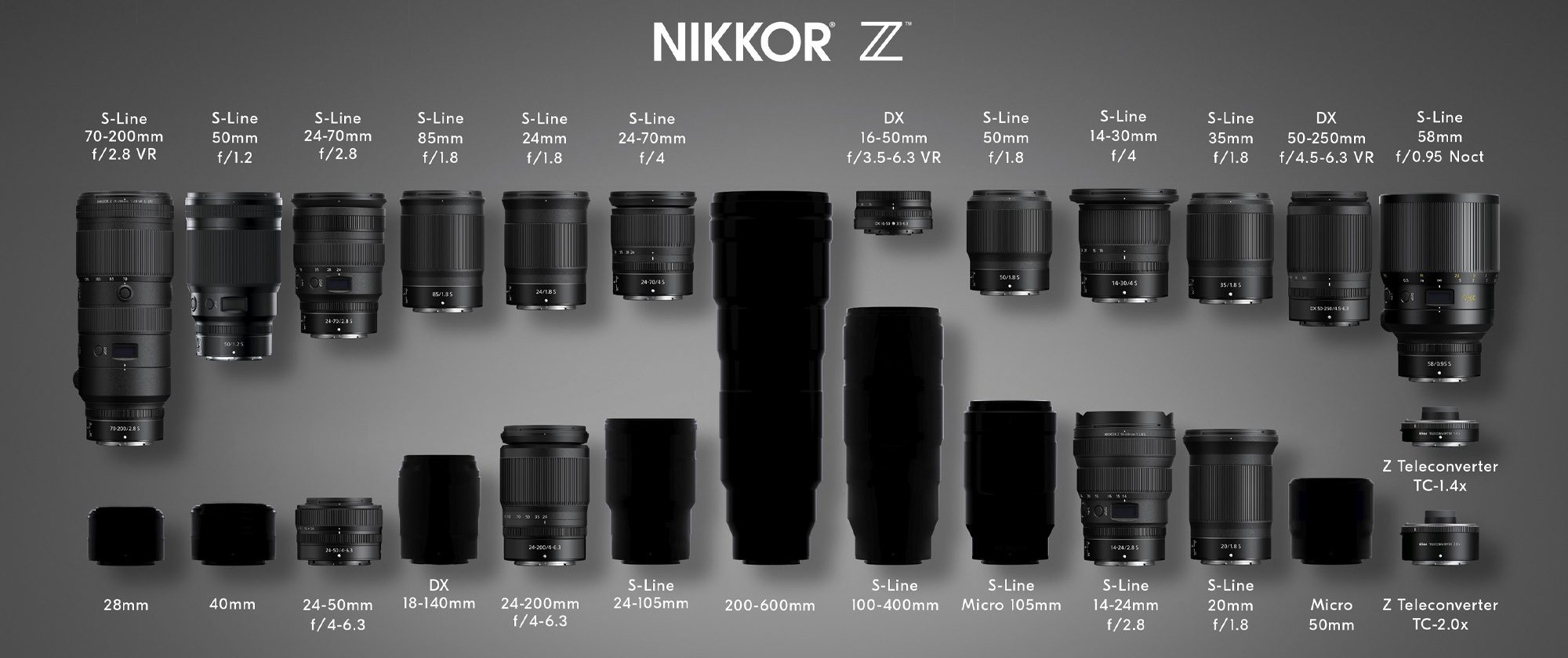 nikon z5