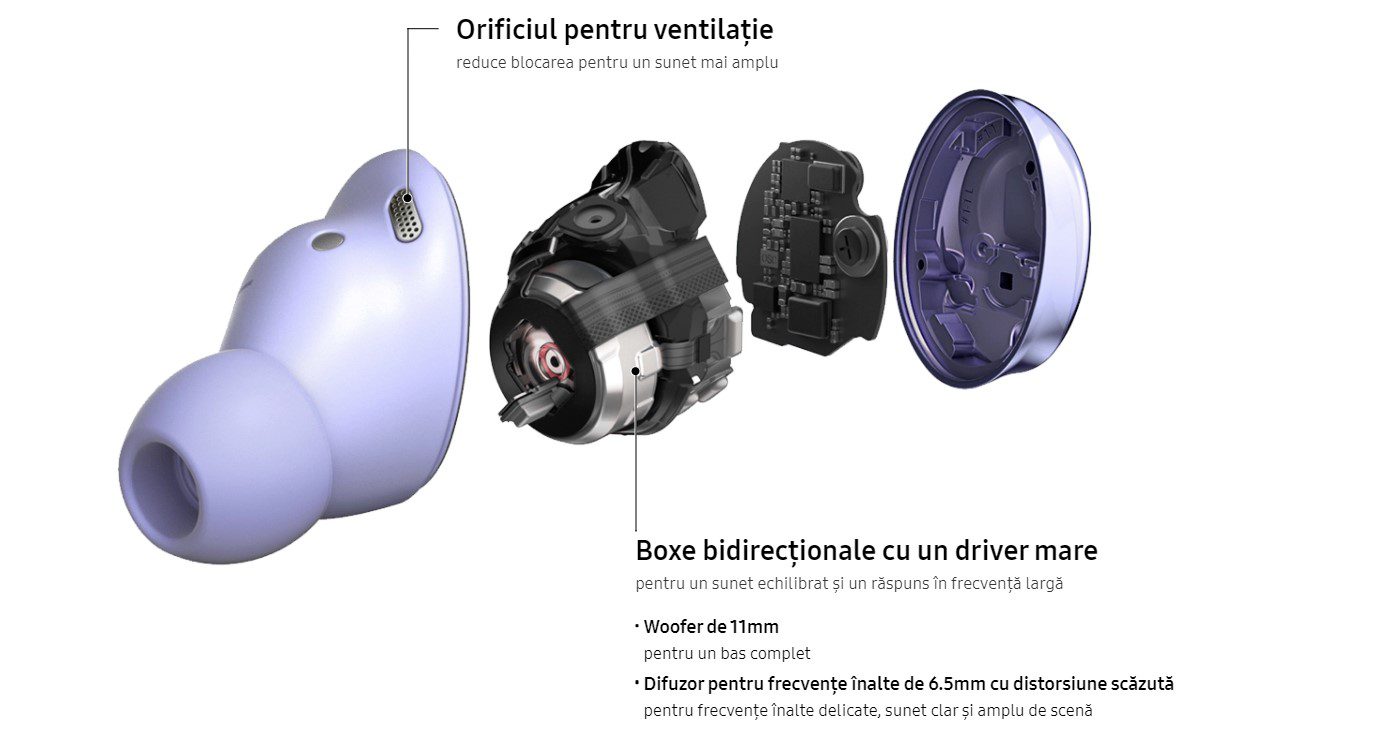 Galaxy Buds Pro