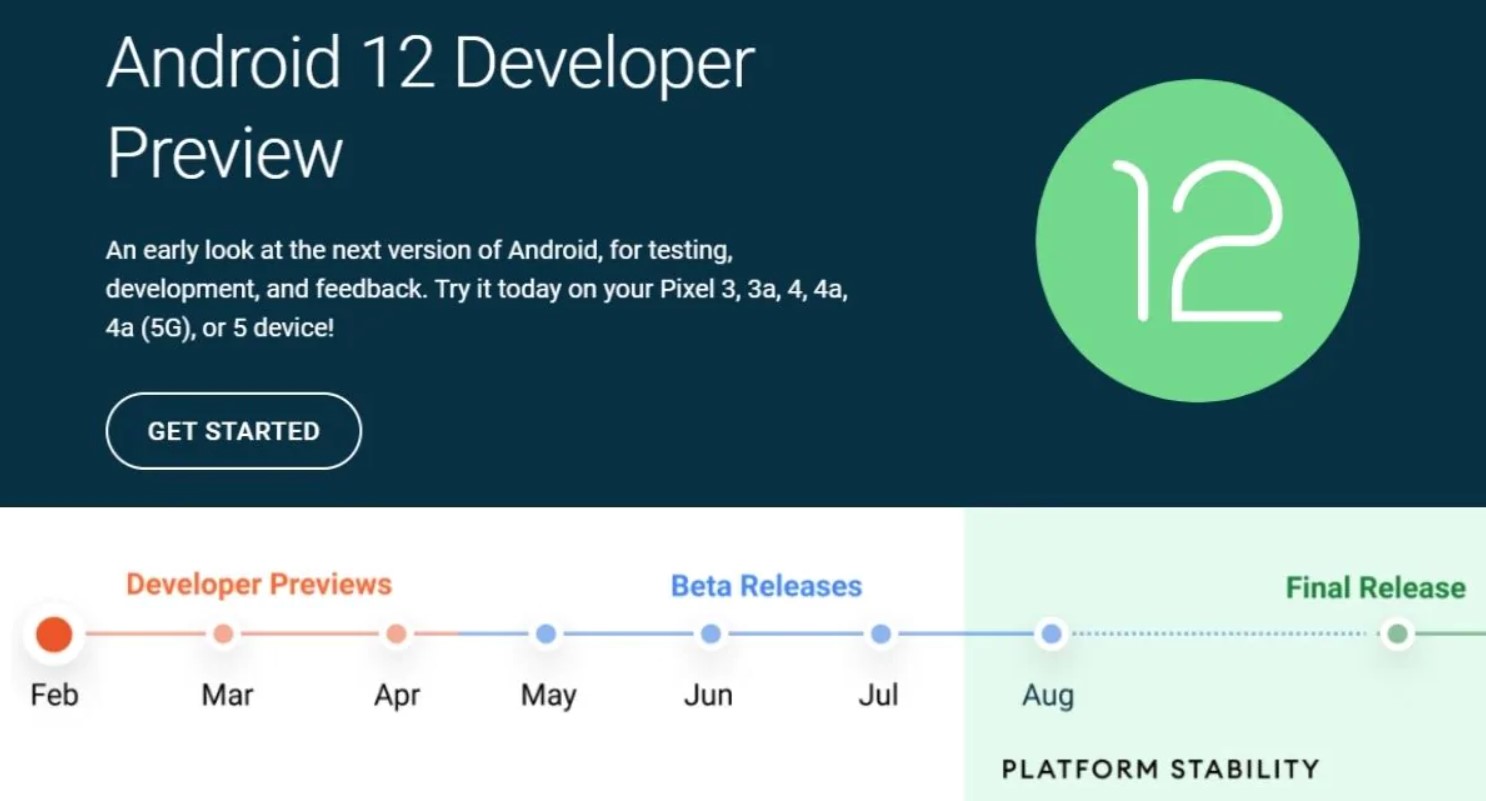 Android 12 ajunge si pe terminalele oppo