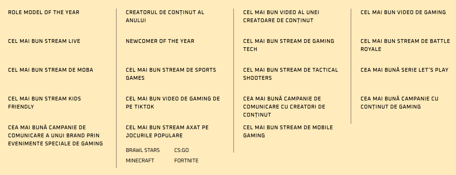nominalizări Gaming Video Awards