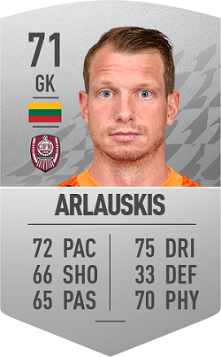 Liga I FIFA 22