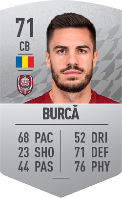 Liga I FIFA 22