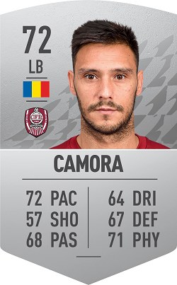 Liga I FIFA 22