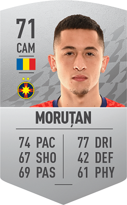 Liga I FIFA 22