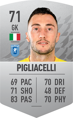 Liga I FIFA 22