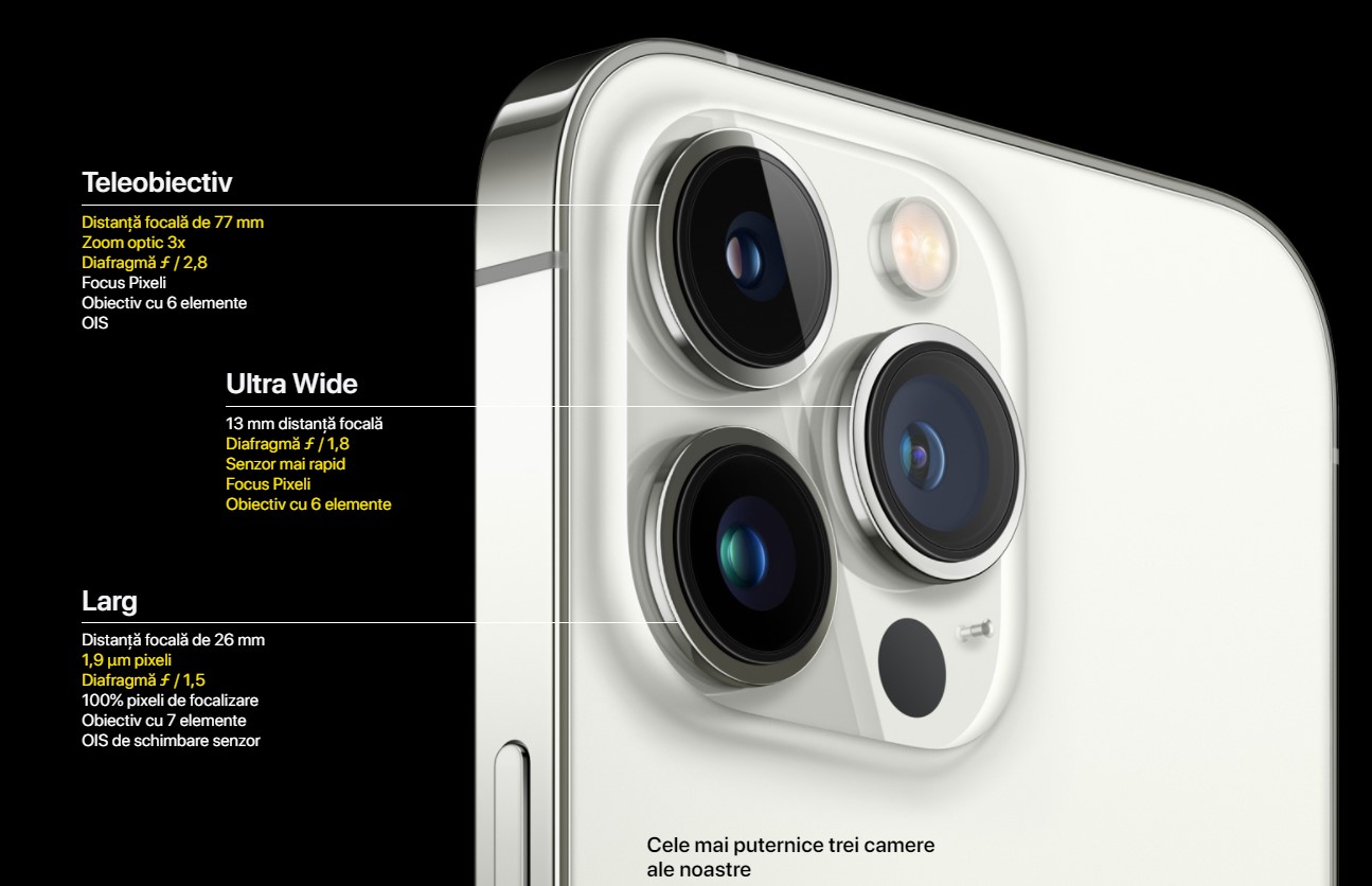 iPhone 13 Pro
