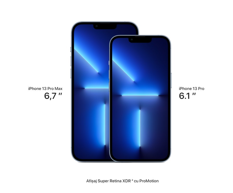 iPhone 13 Pro