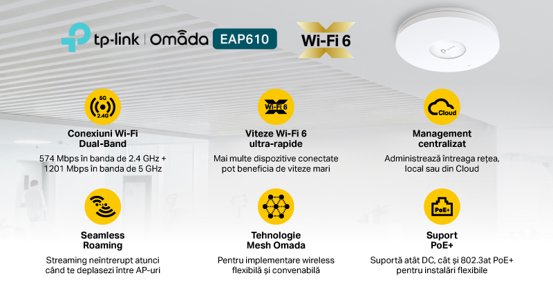 Wi-Fi 6 Omada EAP610