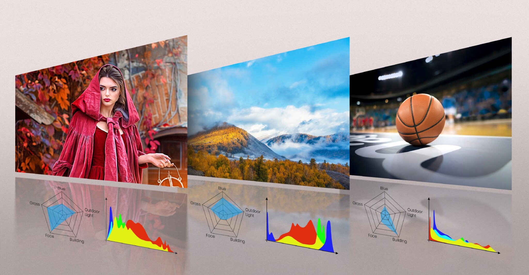 Hisense 4K UHD A7 TV
