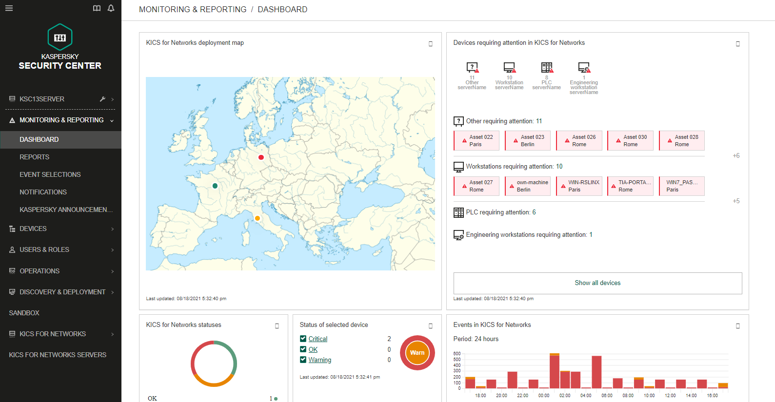 kaspersky Industrial CyberSecurity