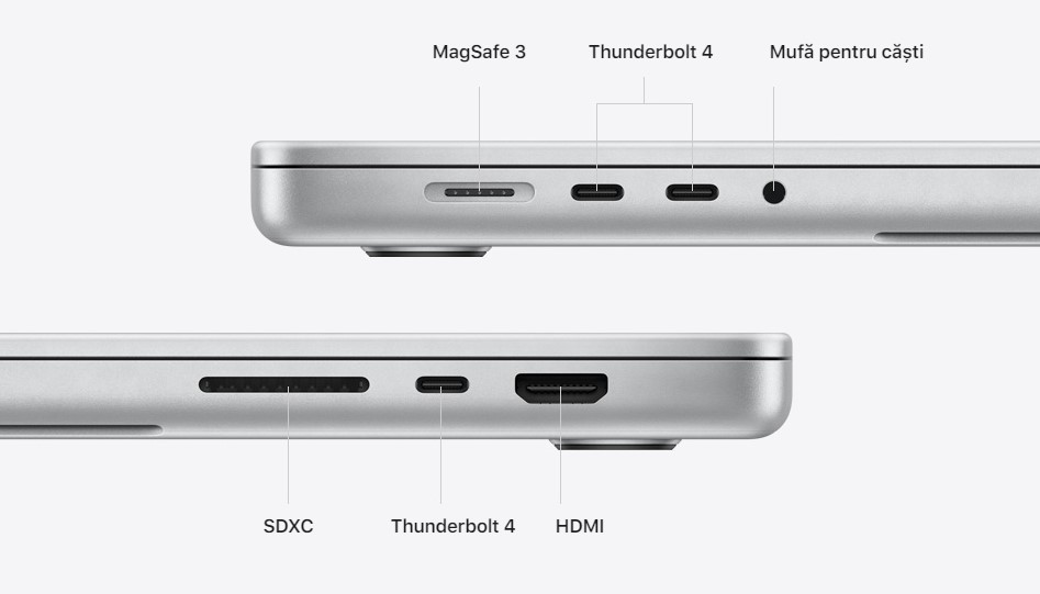 macbook pro 2021