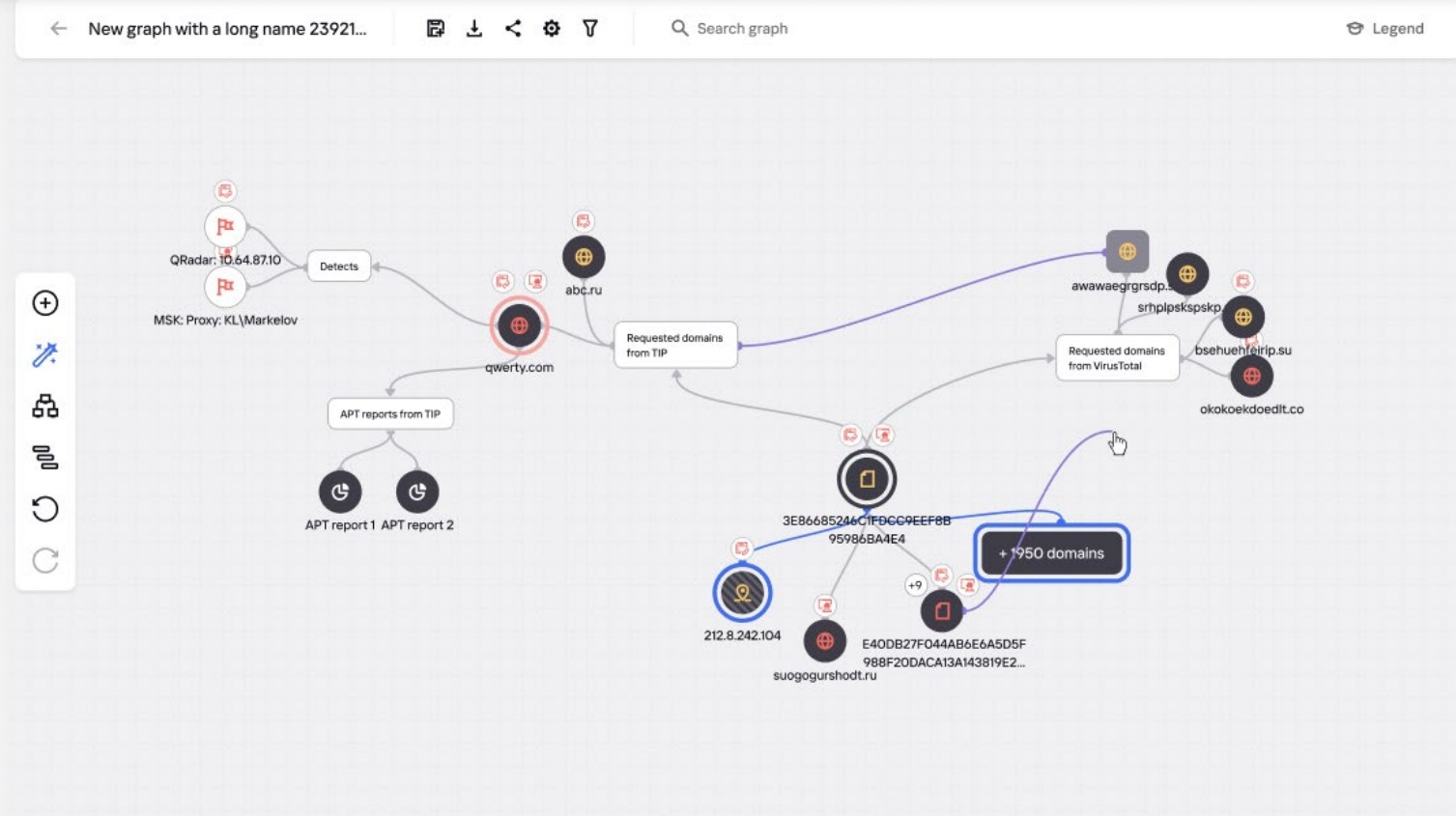 Threat Intelligence