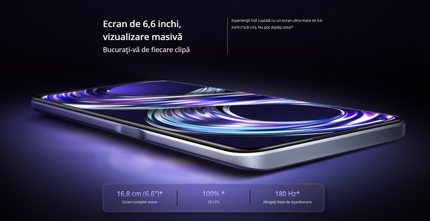Realme 8i 