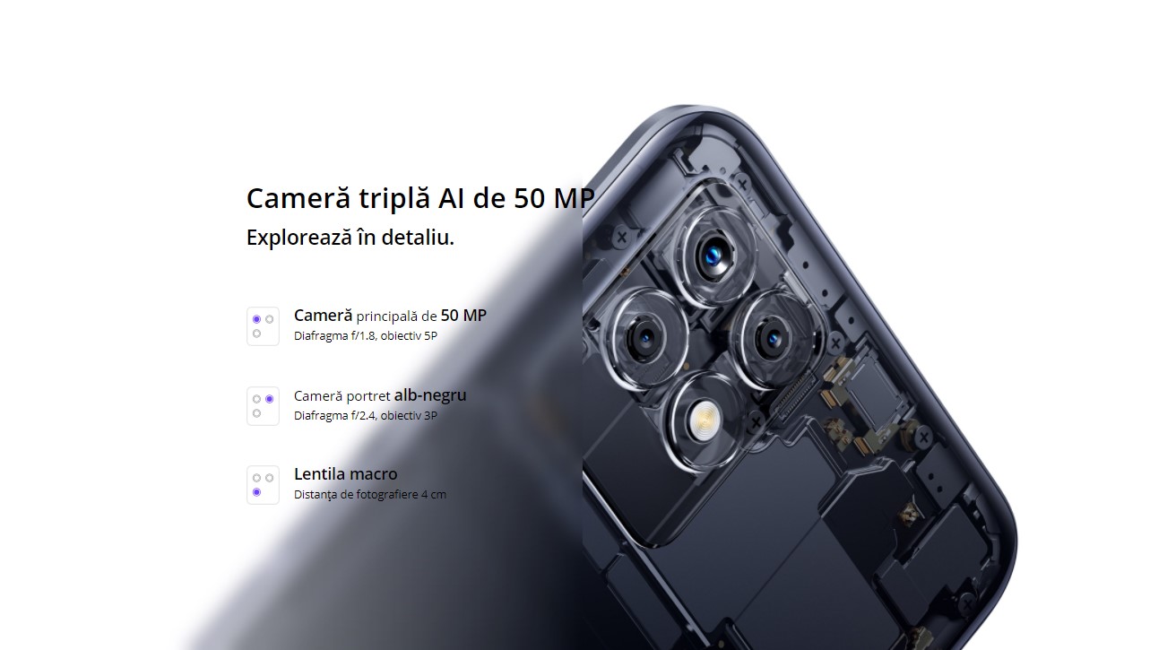 Realme 8i 