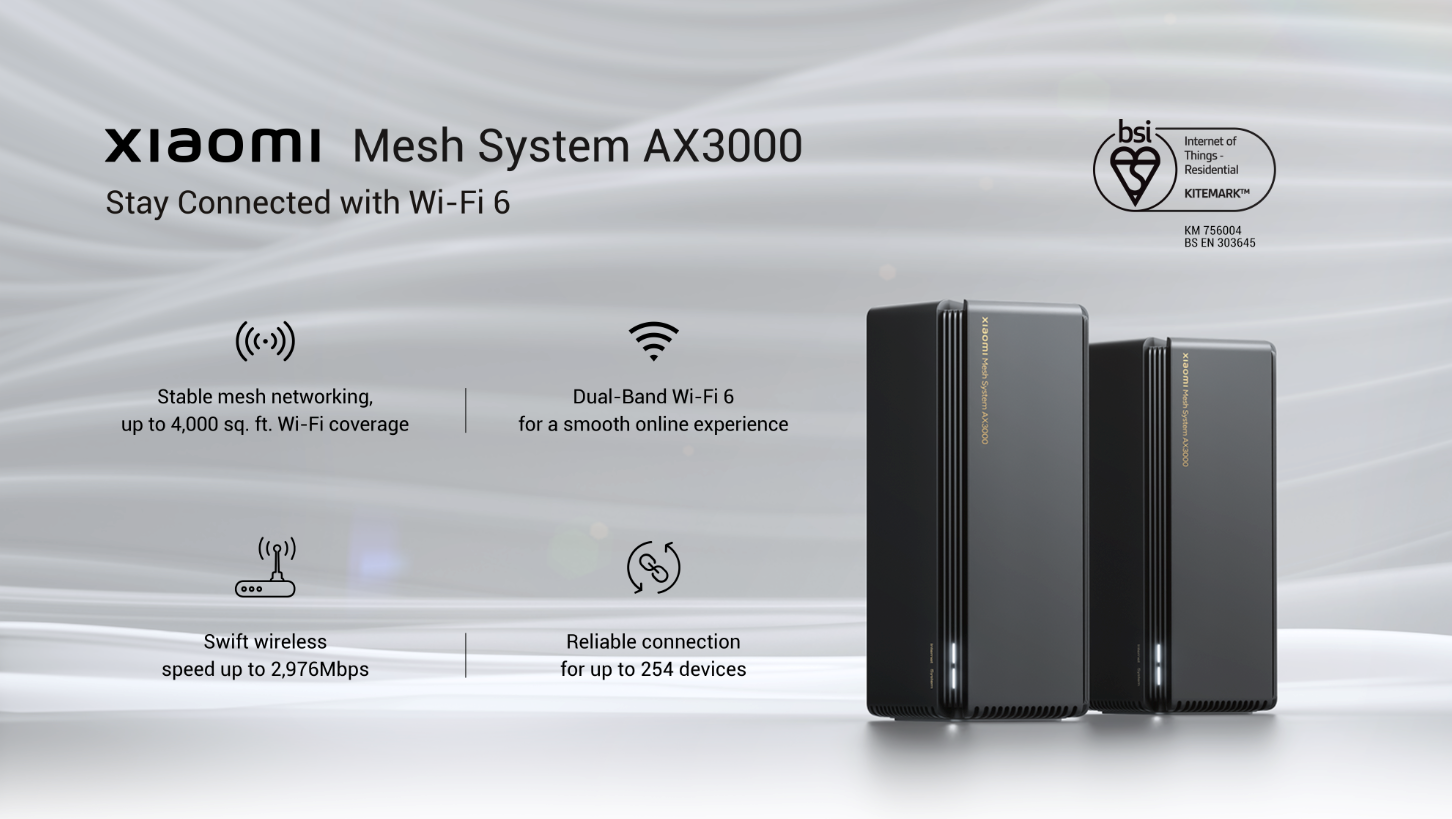 Cyber Security Baseline