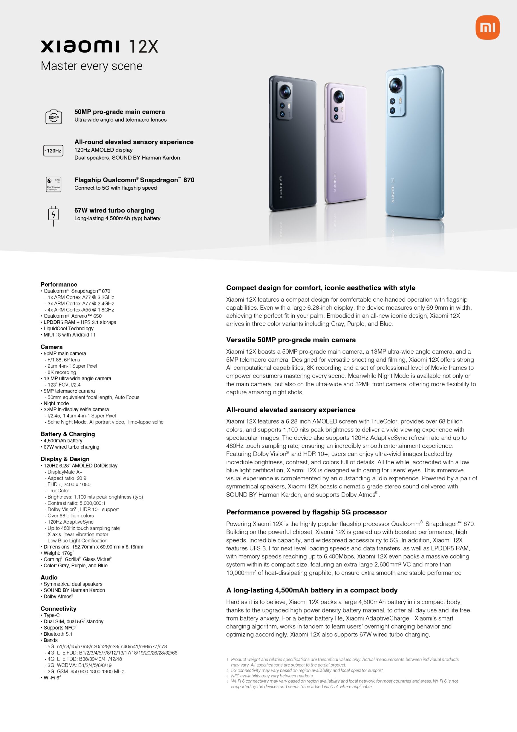 preț xiaomi 12 românia