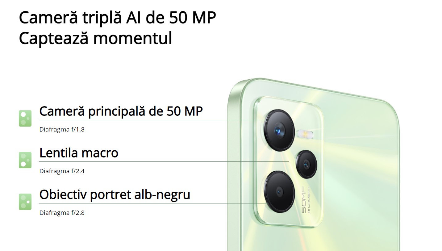 realme C35