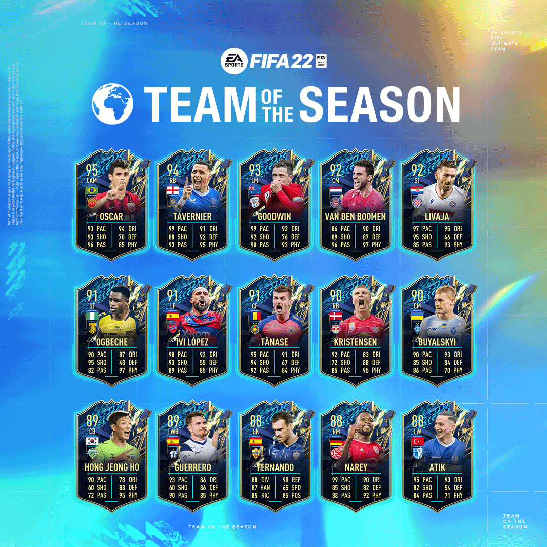 rest of the world fifa 22